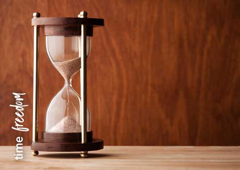 Imagine managing yourself, not time